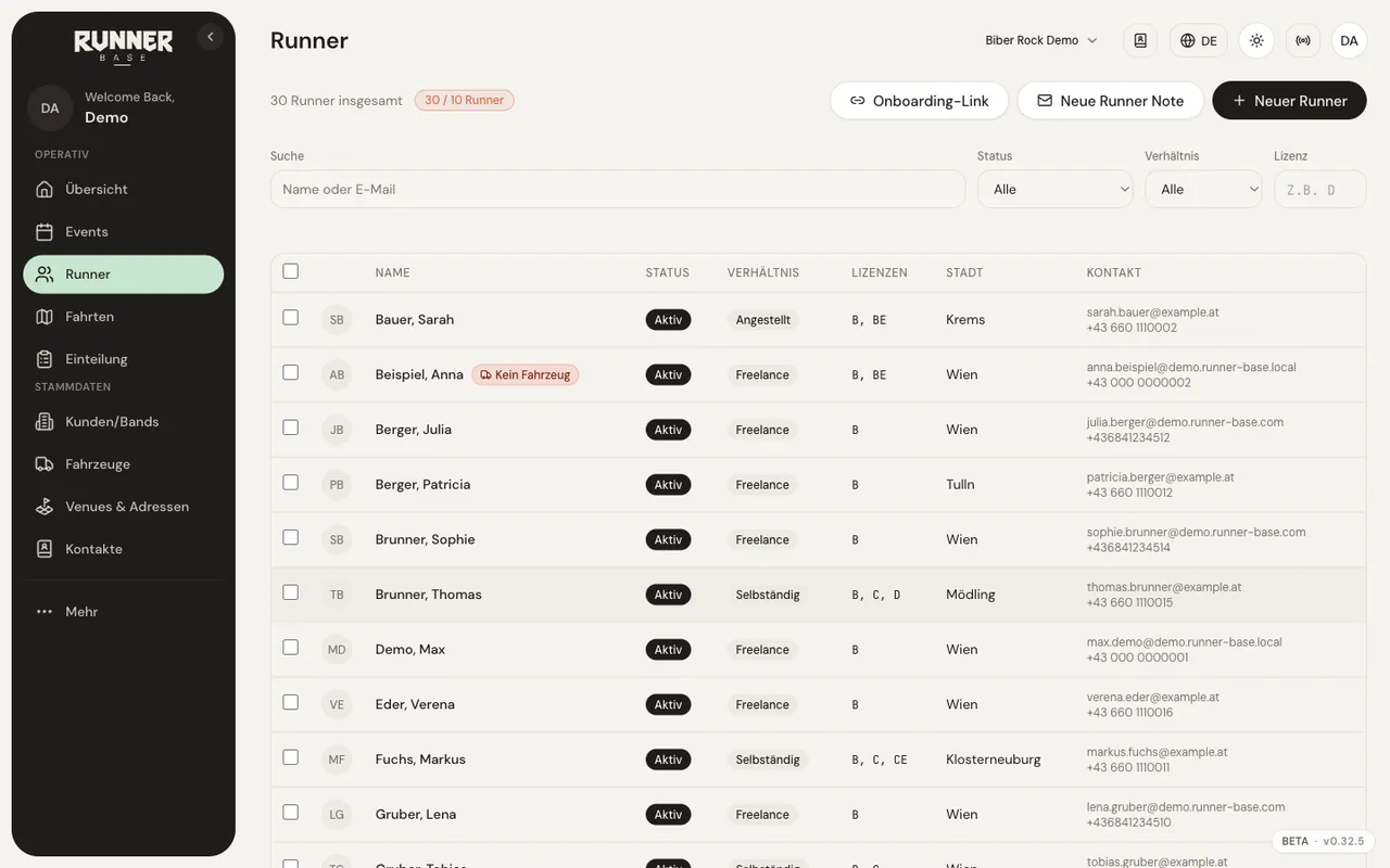 Runner-Verwaltung — Crew, Rollen und Verfügbarkeiten.